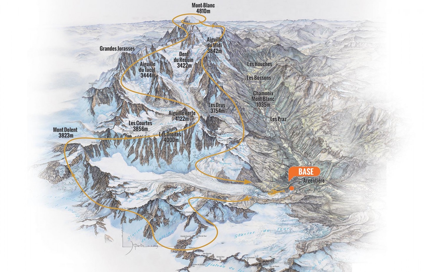 Vol Panoramique<br>30 minutes<br>Massif du Mont-Blanc